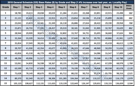 opms timetable pdf|Time Table .